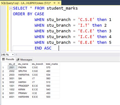 How to Sort in SQL .